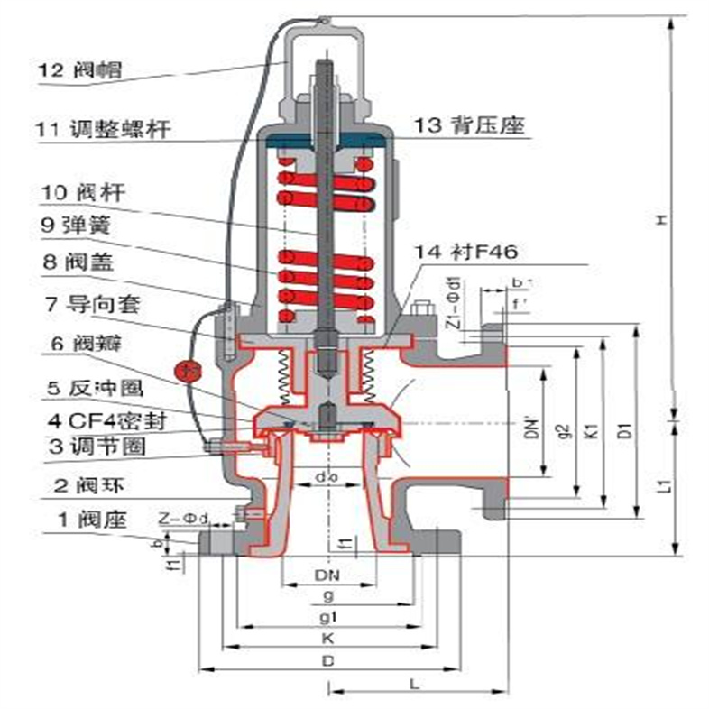 衬氟安全阀01.jpg 衬氟安全阀01.jpg