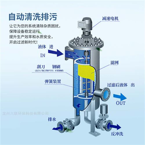自清洗过滤器