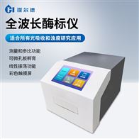 HD-Q96全波長酶聯(lián)免疫分析儀