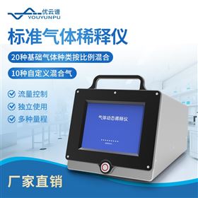 YP-PQY標(biāo)準(zhǔn)氣體稀釋儀