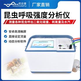 YP-KC昆虫呼吸强度分析仪