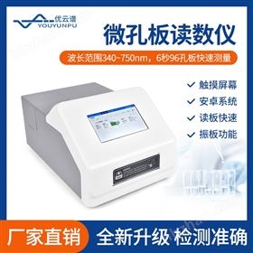 微孔板讀數(shù)儀
