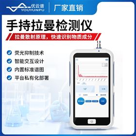 YP-SLM手持拉曼檢測儀