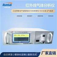RL-U150型在線紅外氣體分析儀