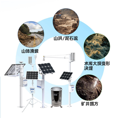 水文自动监测