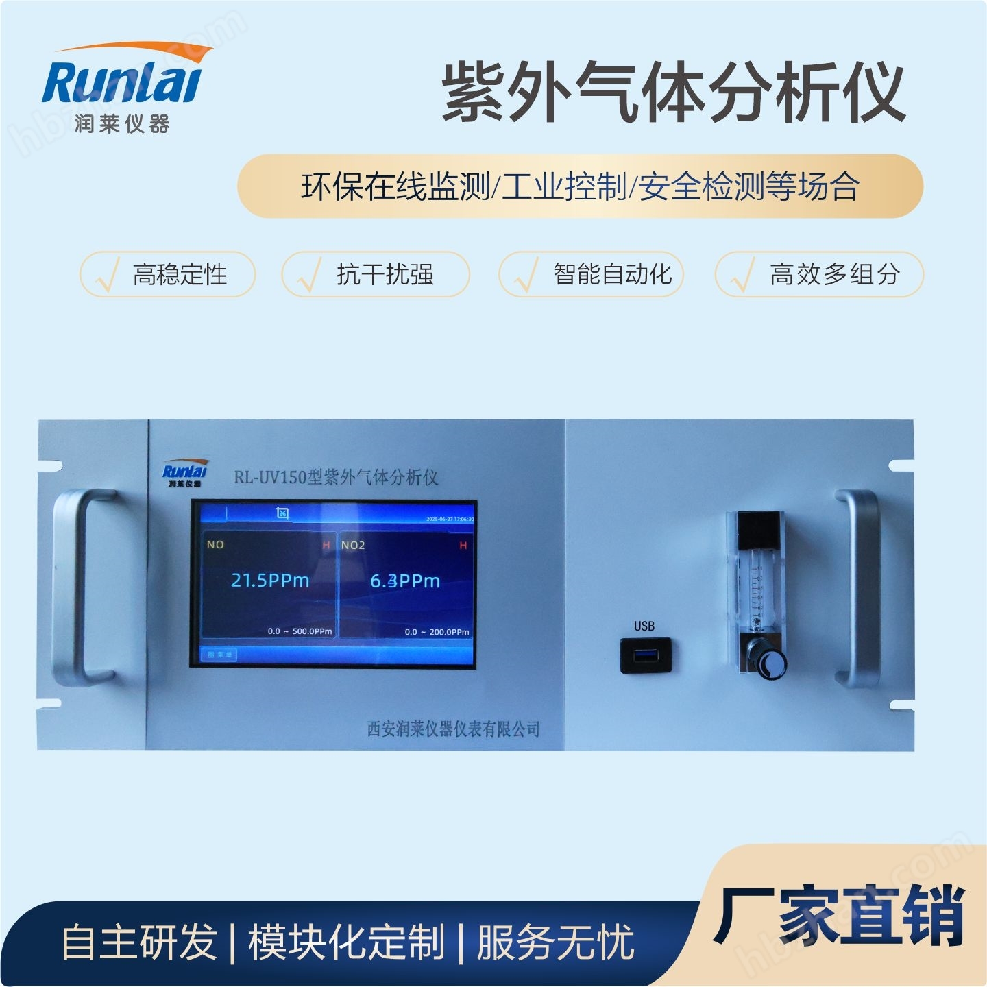 UV gas analyzer manufacturer