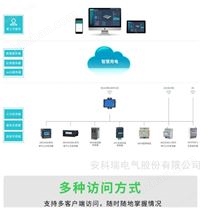 金融機(jī)構(gòu)安全用電解決方案