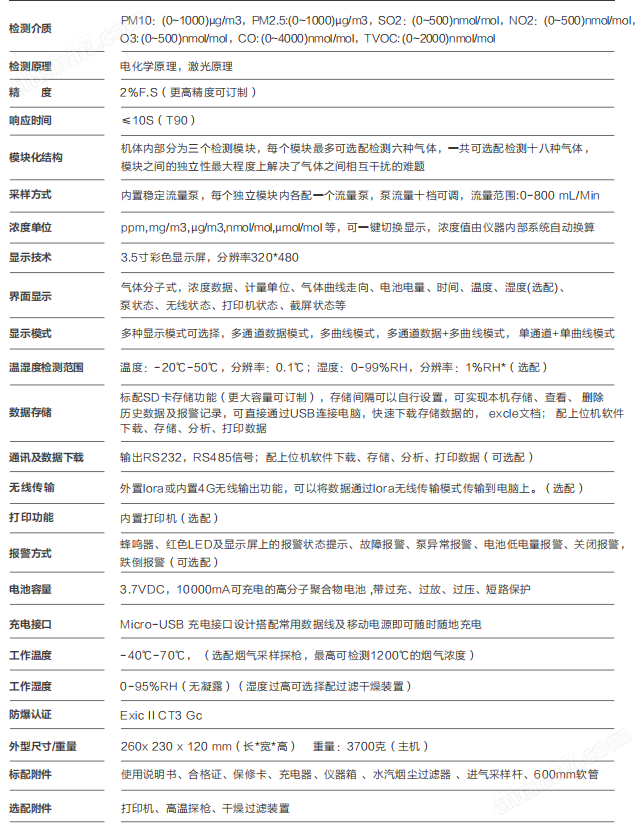 手提式空氣質(zhì)量氣體檢測儀 電化學和激光