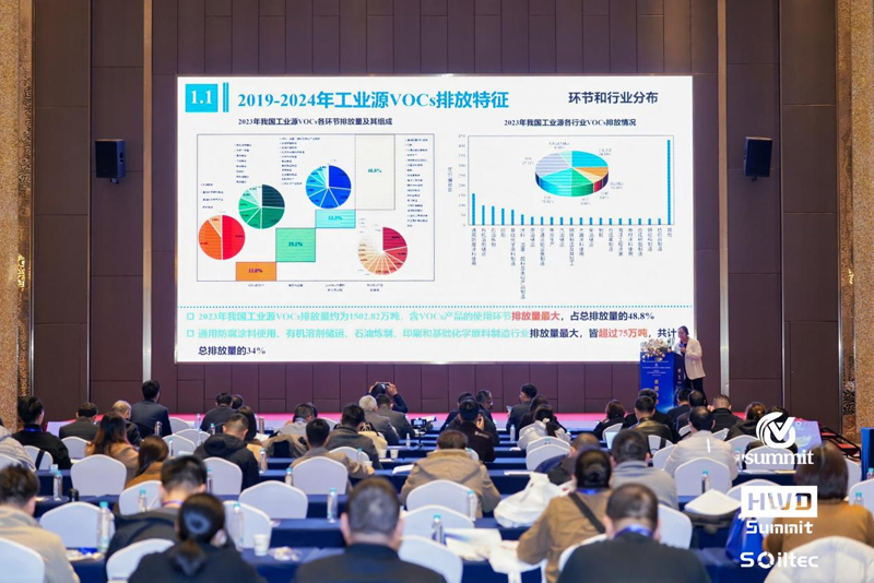 三大環(huán)保峰會蘇州同期落幕 硬核技術(shù)解鎖綠色發(fā)展新路徑