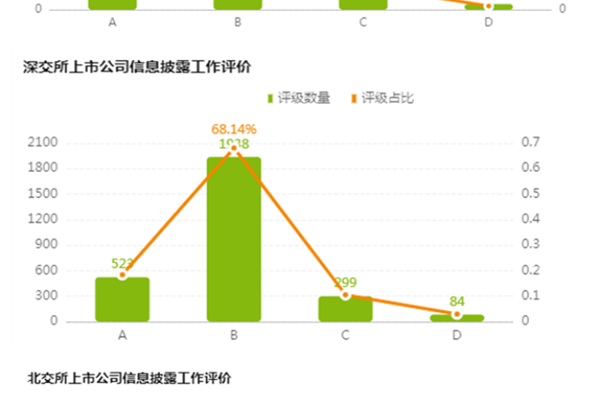 IIGF觀點(diǎn) | 鄧潔琳：ESG信息披露不可僅關(guān)注合規(guī)性——2025可持續(xù)發(fā)展披露前瞻
