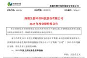 路德科技：2025年?duì)I業(yè)總收入同比上升37.85%，凈利潤(rùn)虧損擴(kuò)大