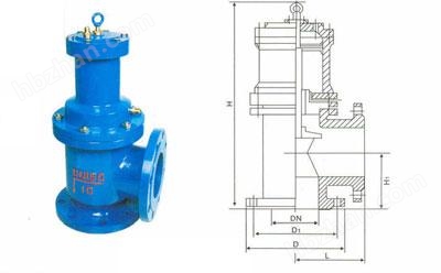 J644X气动角式快开排泥阀工作性能及技术原理