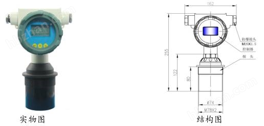 SYCW400A分体式超声波物位计