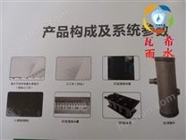 小區(qū)地下車庫(kù)頂排水收集系統(tǒng)產(chǎn)品參數(shù)