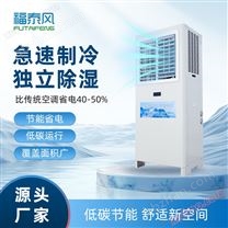 大同蒸發(fā)冷省電空調(diào)百葉窗機(jī)