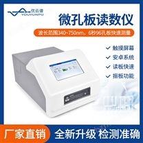 微孔板讀數(shù)儀