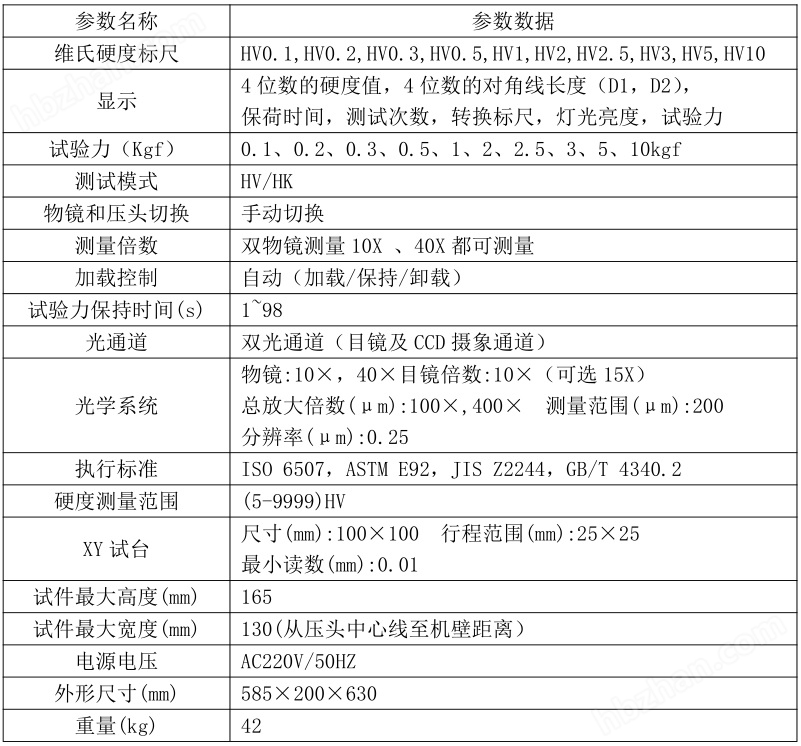 小屏傳感器維氏硬度計(jì)CHV-10