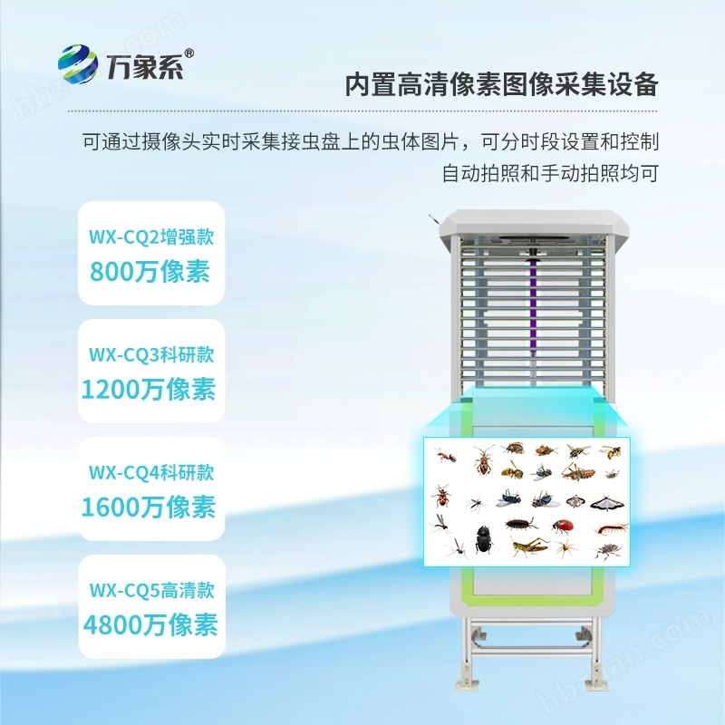 物聯(lián)網(wǎng)蟲情監(jiān)測(cè)燈