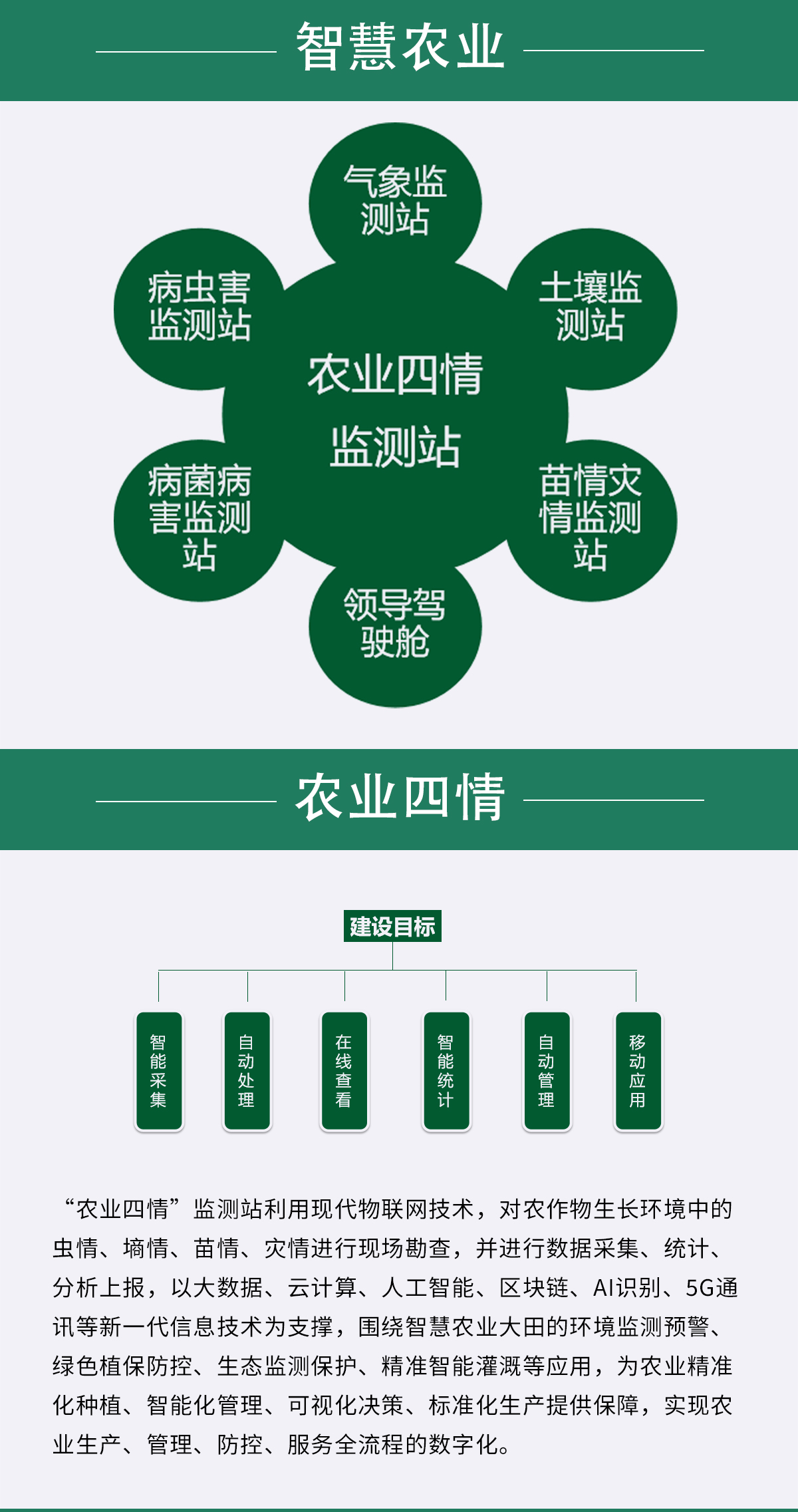 地里的 “水分<a class=