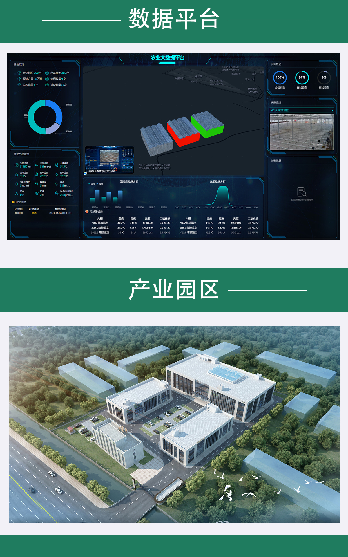土壤墑情實(shí)時(shí)監(jiān)測(cè)設(shè)備：讓每一寸土地的 “渴