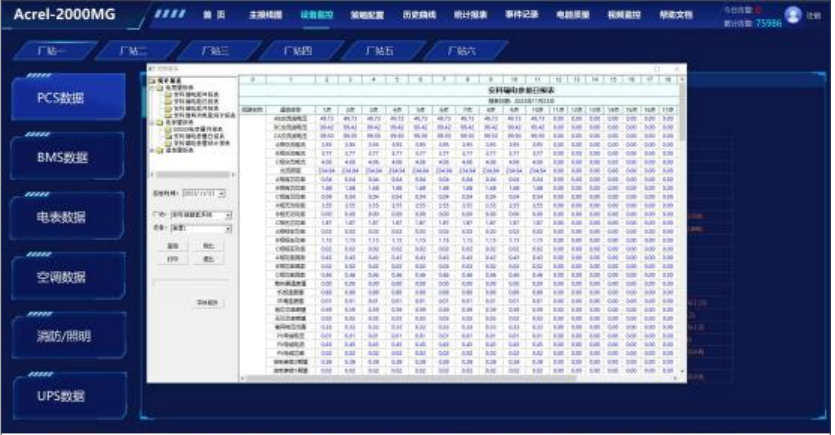從“備用電源
