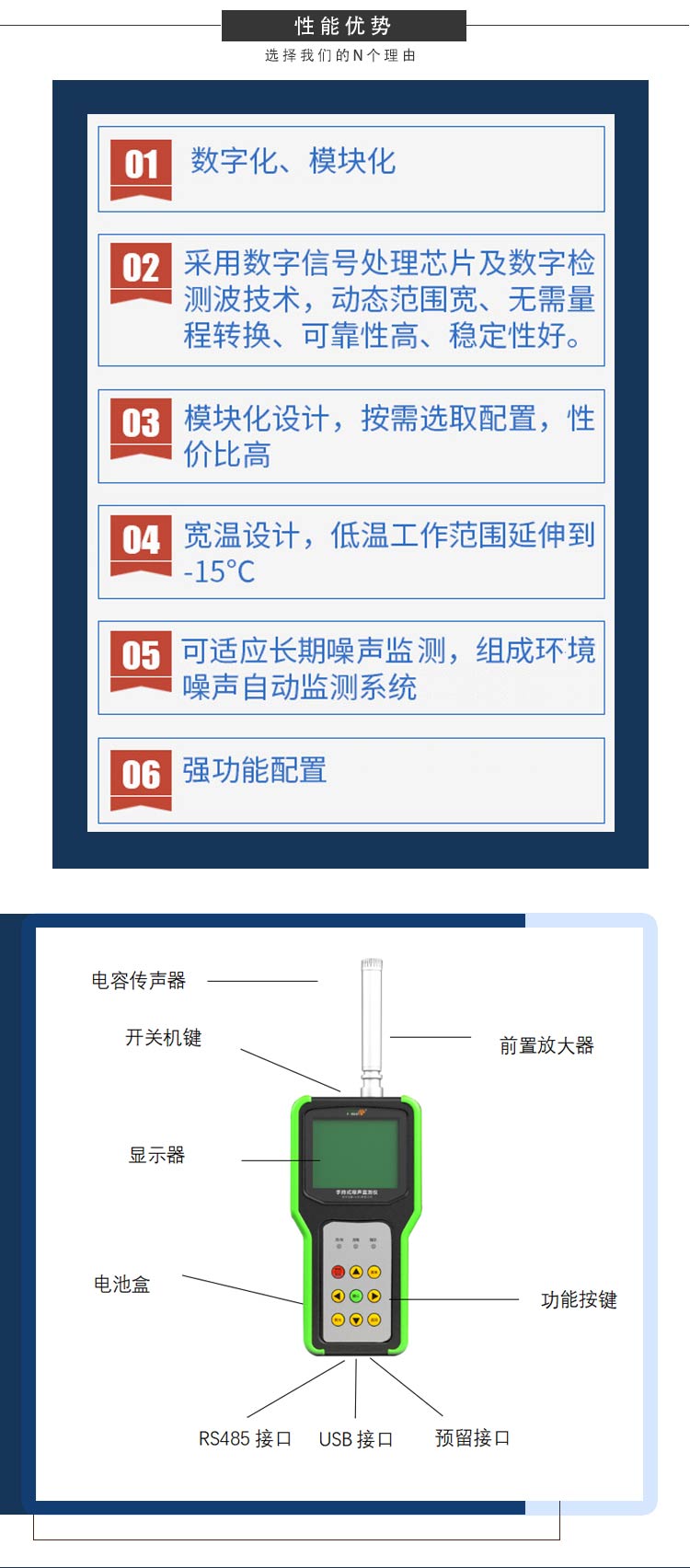 隨身 “噪聲管家