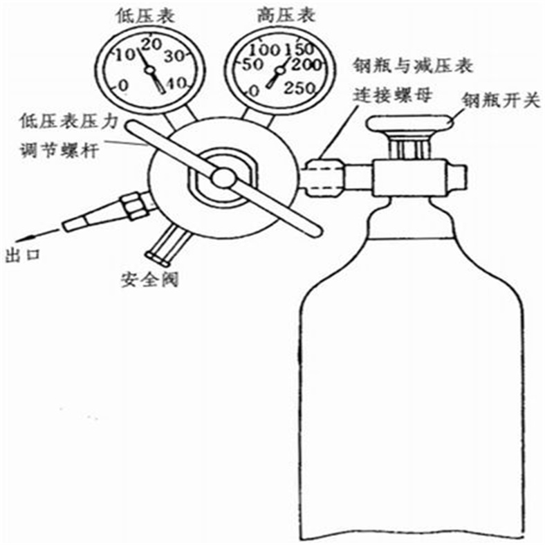 YQY減壓器02.jpg