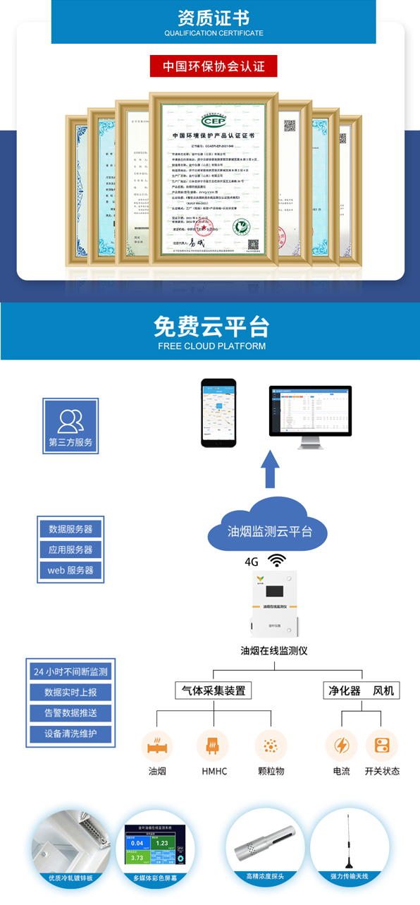 油煙在線監測儀怎么選？一篇講清原理與用法