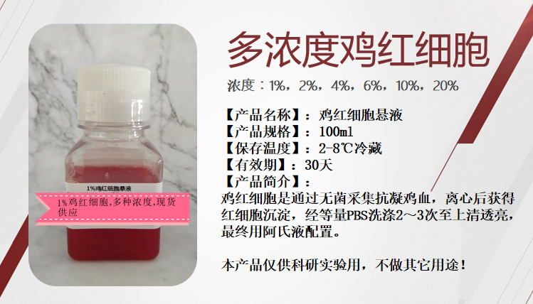 4%雞紅細(xì)胞懸液的選擇