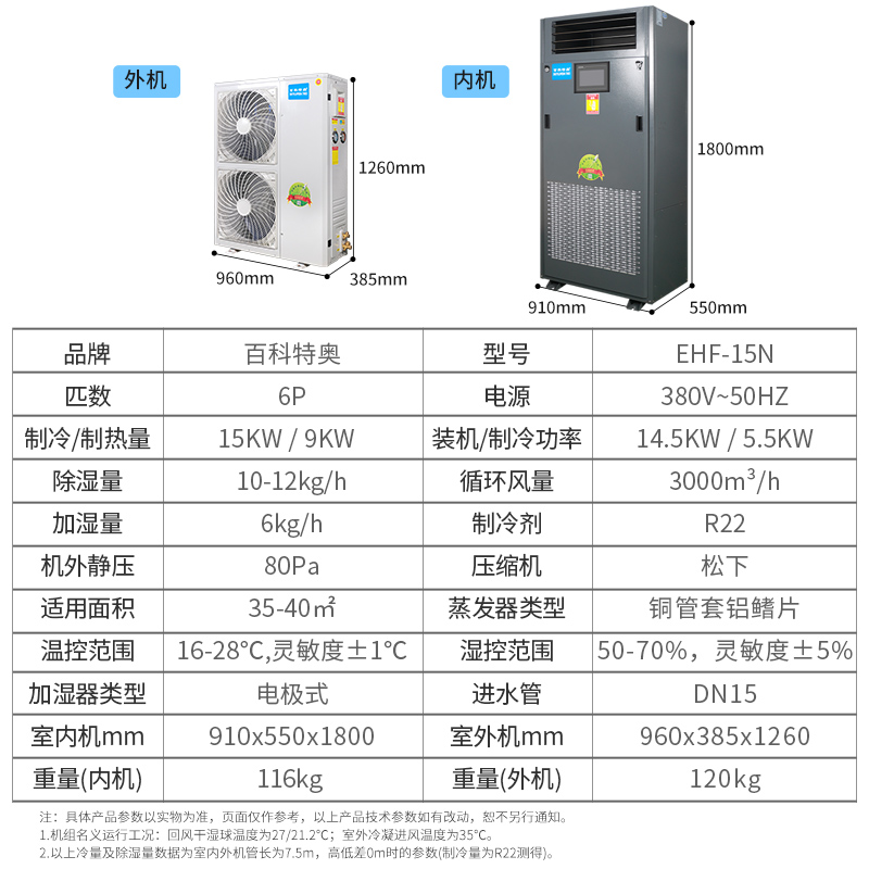 机房恒温恒湿机EHF15N，35-40㎡中小型机房的理想解决方案