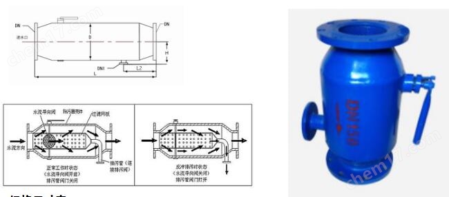 ZPG-L角通式反冲洗过滤器