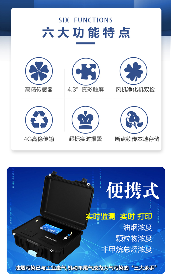 油煙超標自動報警？這款 “隱形衛士