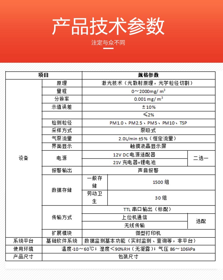 金葉儀器：銀川粉塵在線監(jiān)測(cè)設(shè)備，守護(hù)塞上工業(yè)藍(lán)天