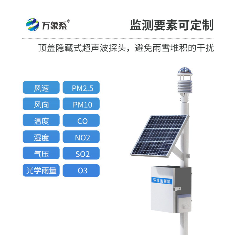 室内环境监测系统 室内环境监测系统