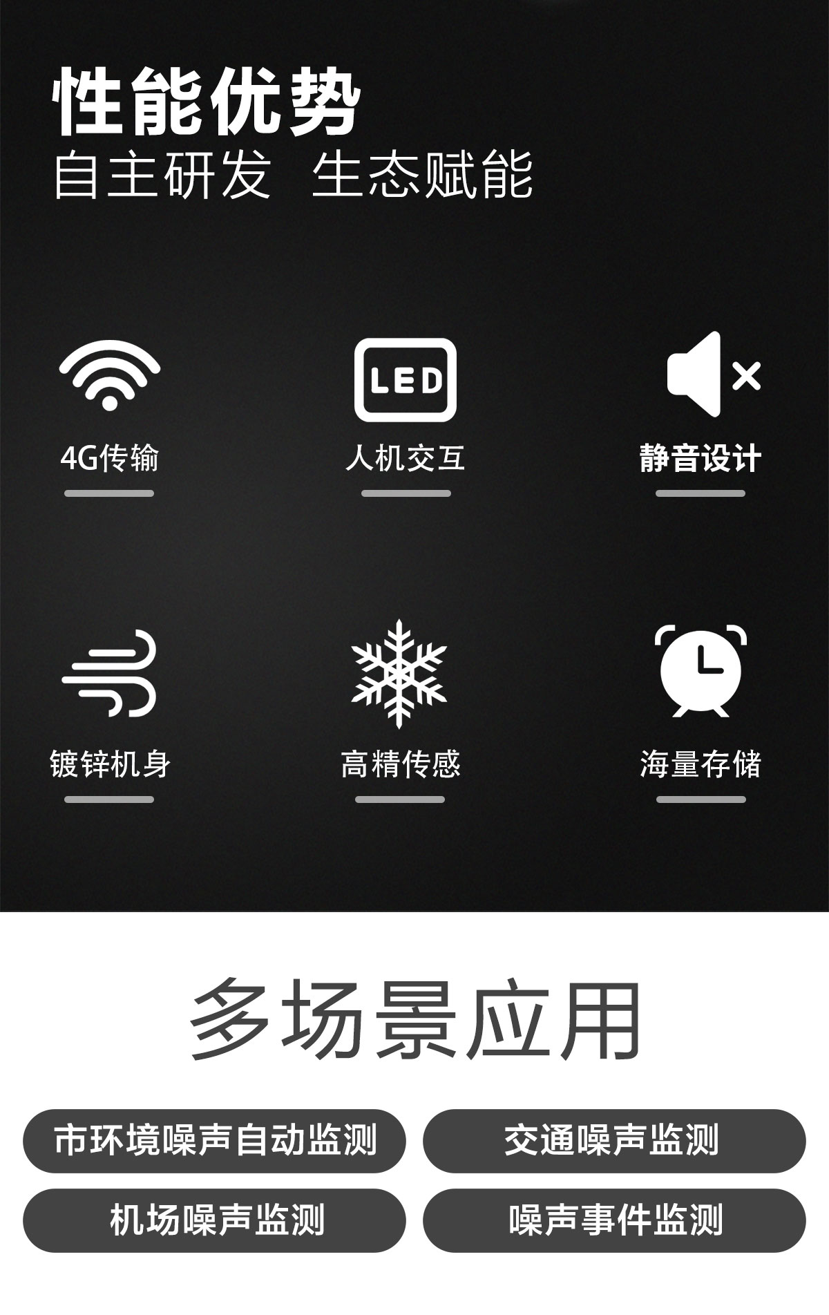 工地噪声扰民？在线监测站让合规监管 “看得见、管得住