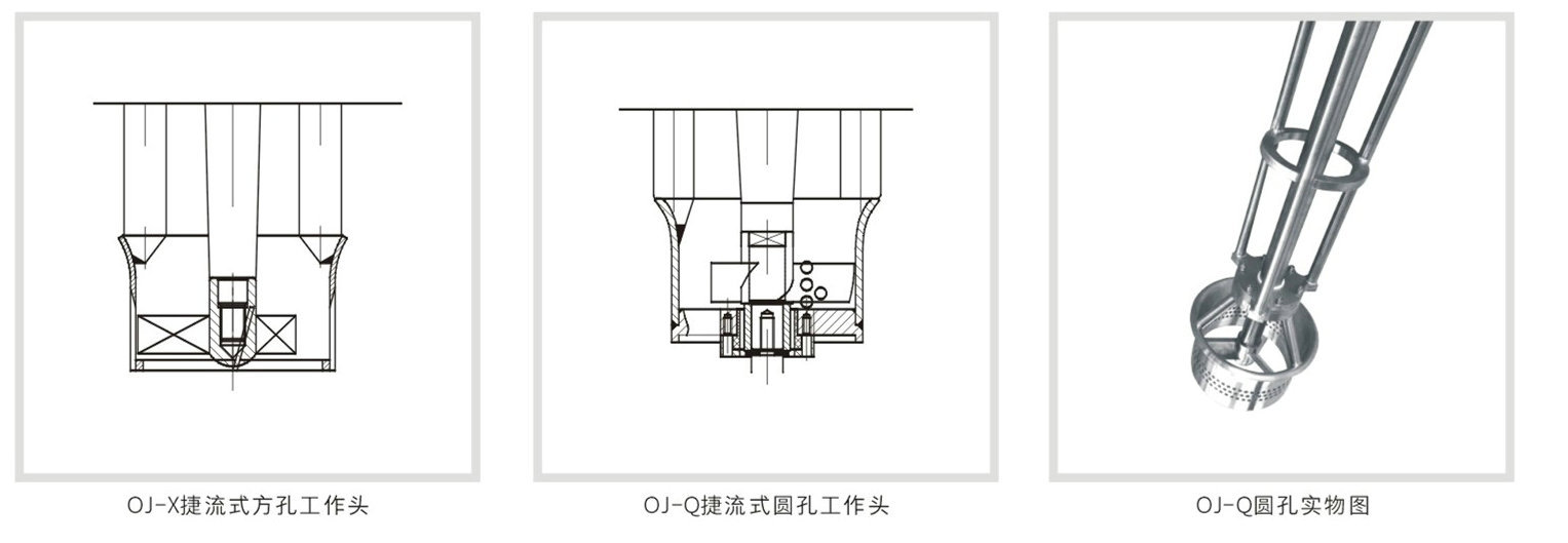 OA系列間歇式高剪切分散乳化均質機