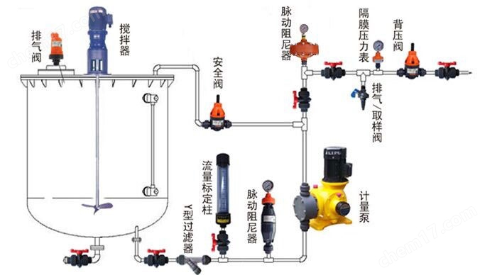 膜片式脉冲阻尼器 LGMZ-V0.35L膜片式脉冲阻尼器PVDF