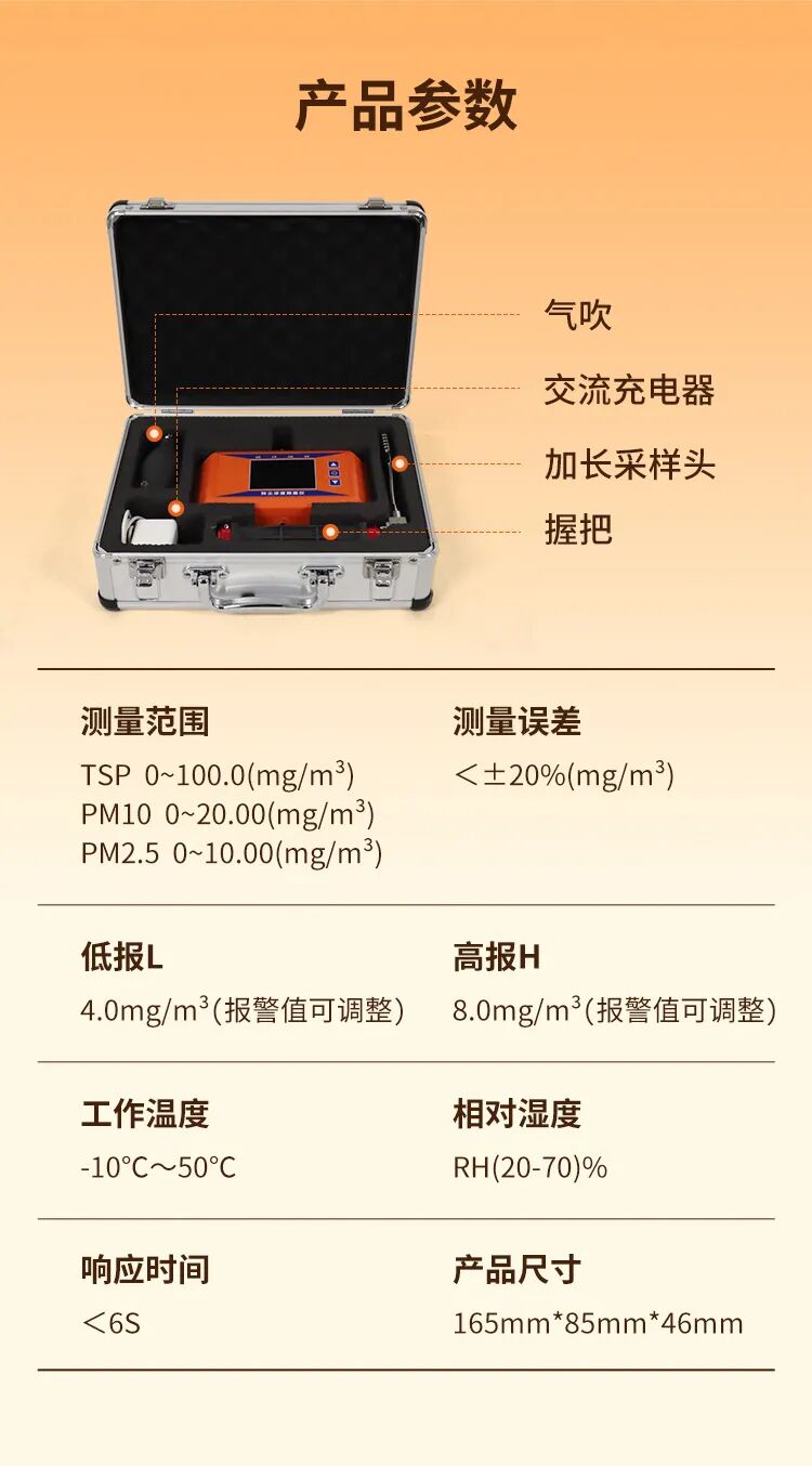 專業隨行,精準掌控——YR-PF110便攜式粉塵濃度測量儀全新上市