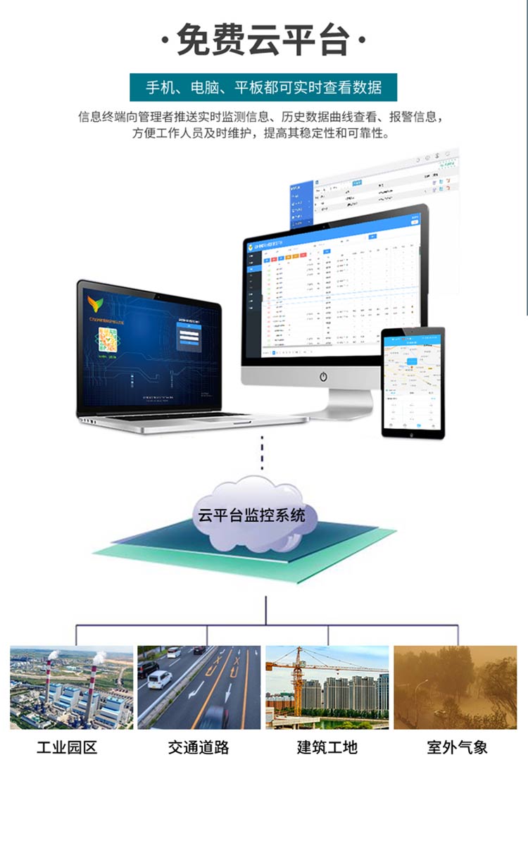 w_06.jpg 碳排放氣體在線監測儀器,讓污染排放 “看得見