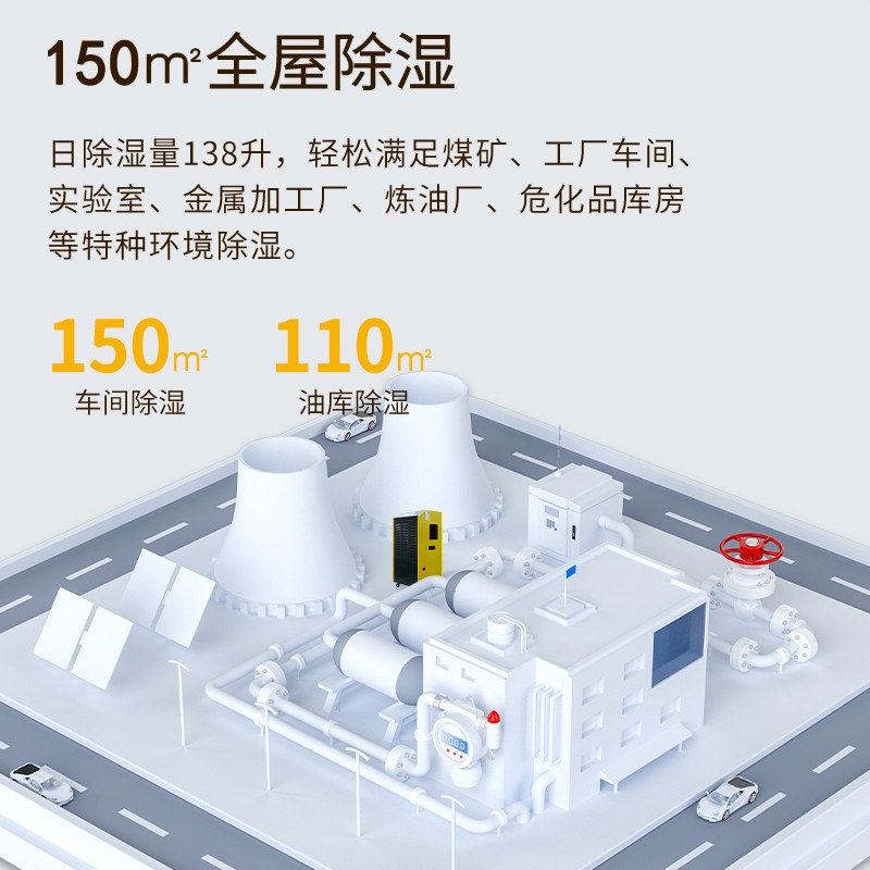 2.jpg 森井BCF-7138C MORII森井防爆除湿机