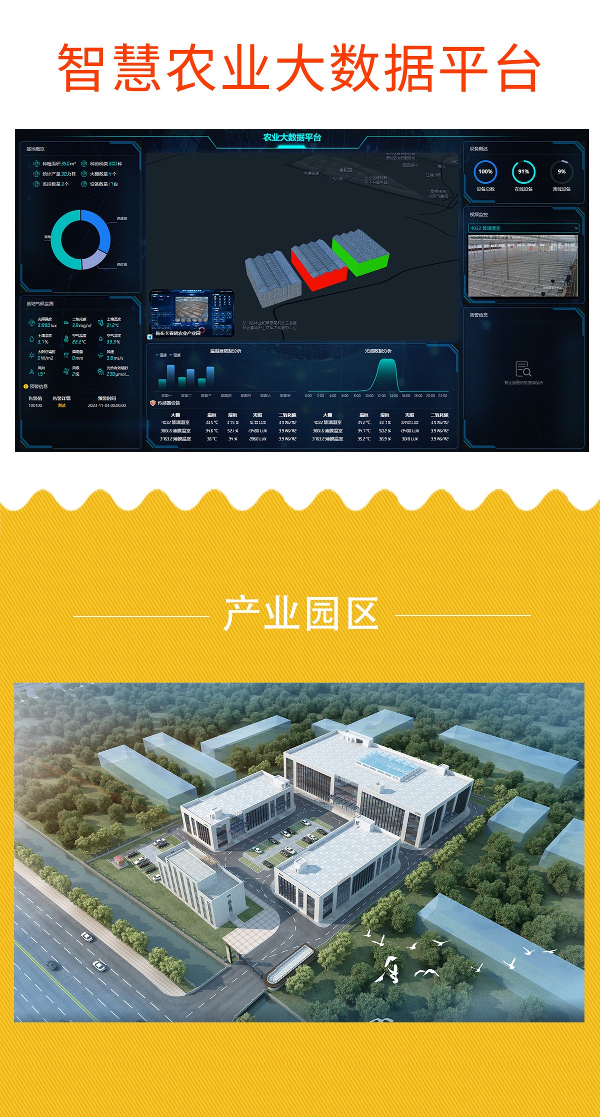 种地不用再看天！苗情灾情监测设备让农户少走弯路