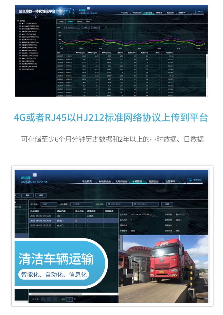 企業(yè)環(huán)保合規(guī)！超低排放在線監(jiān)測儀到底有多重要？