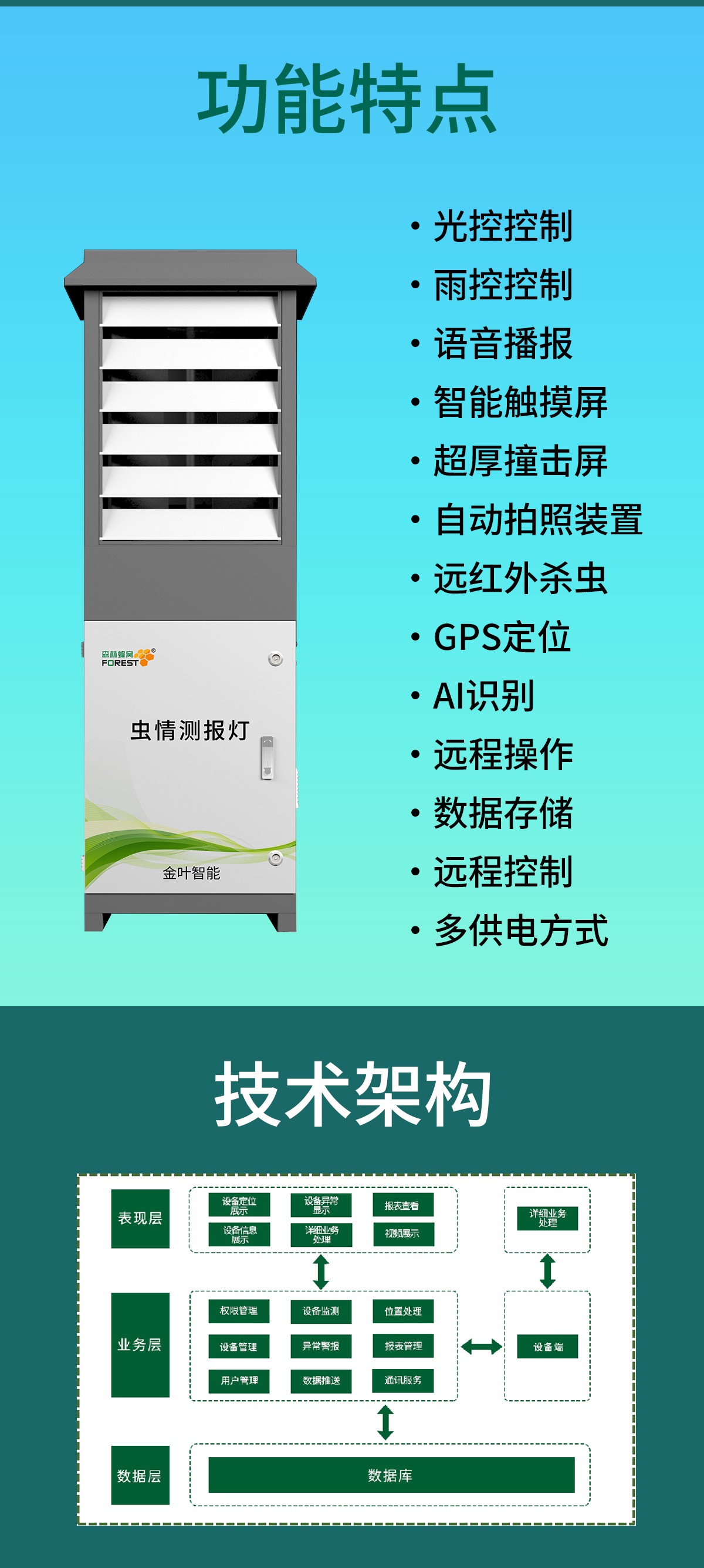 种地不用瞎打药！农田虫情测报系统让农户少费力多收粮