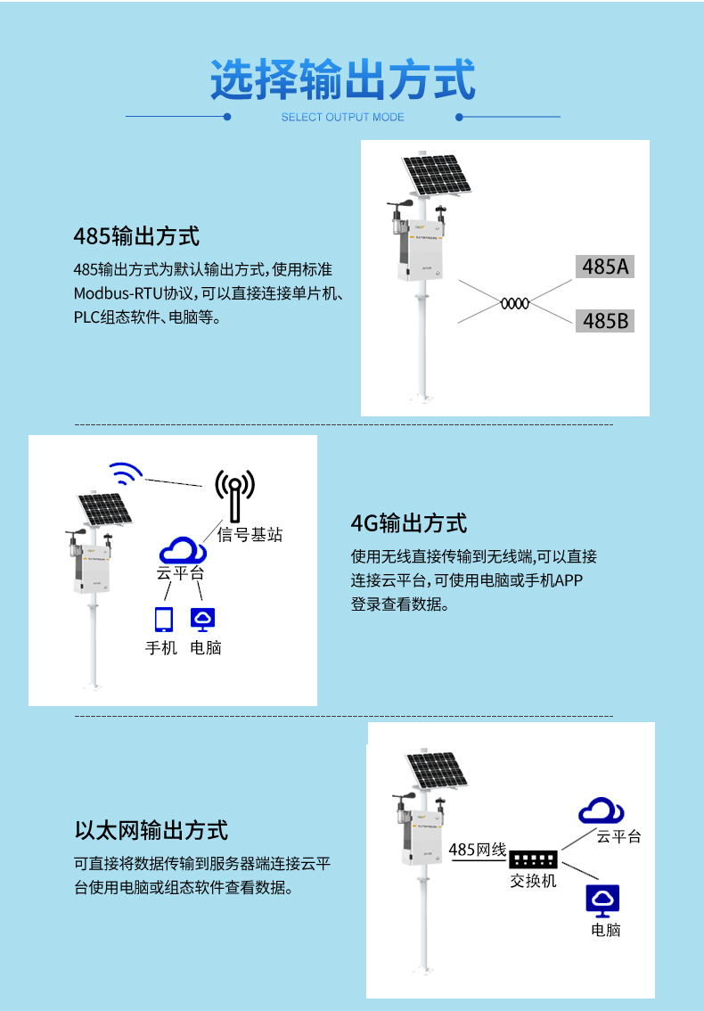 q_04.jpg 田埂上的 “气象管家
