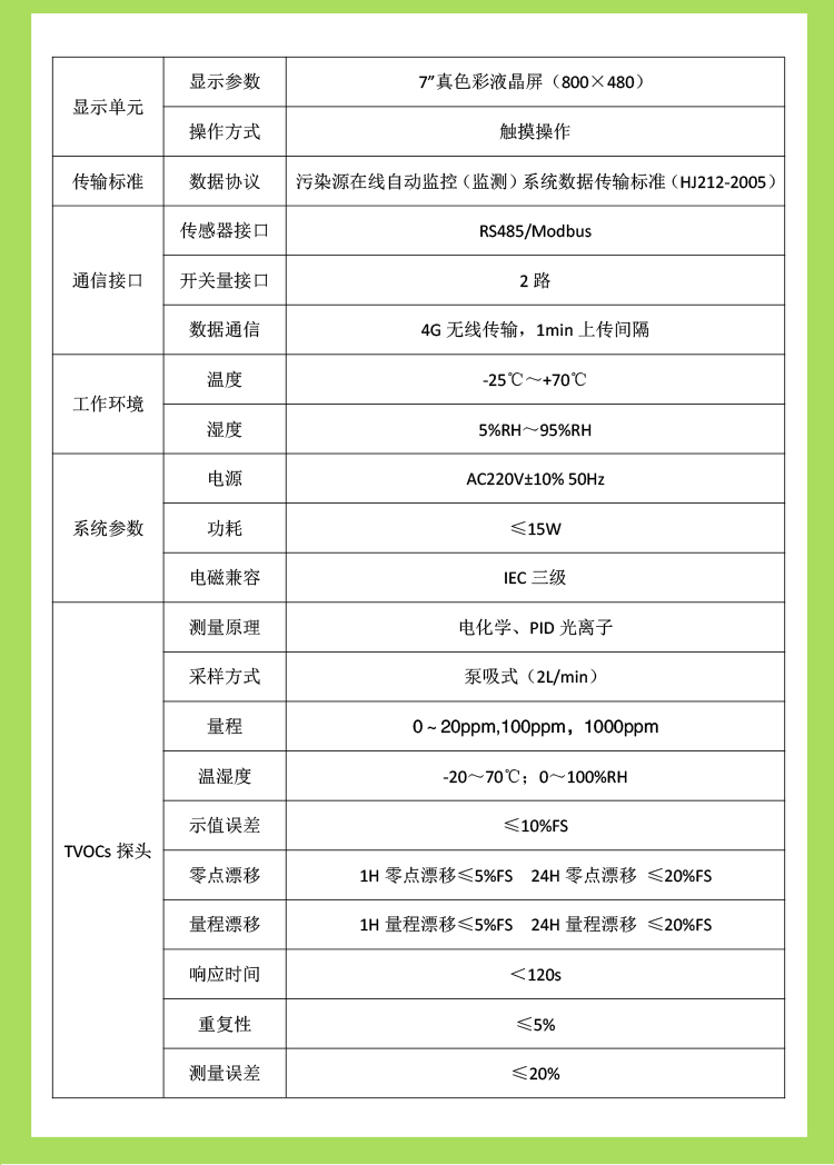 VOCs污染源在线监测系统，守住企业合规底线、守护大气环境不缺位