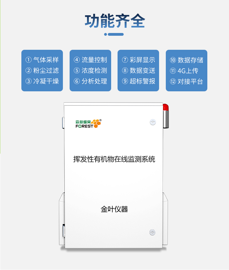 VOCs污染源在线监测系统，守住企业合规底线、守护大气环境不缺位