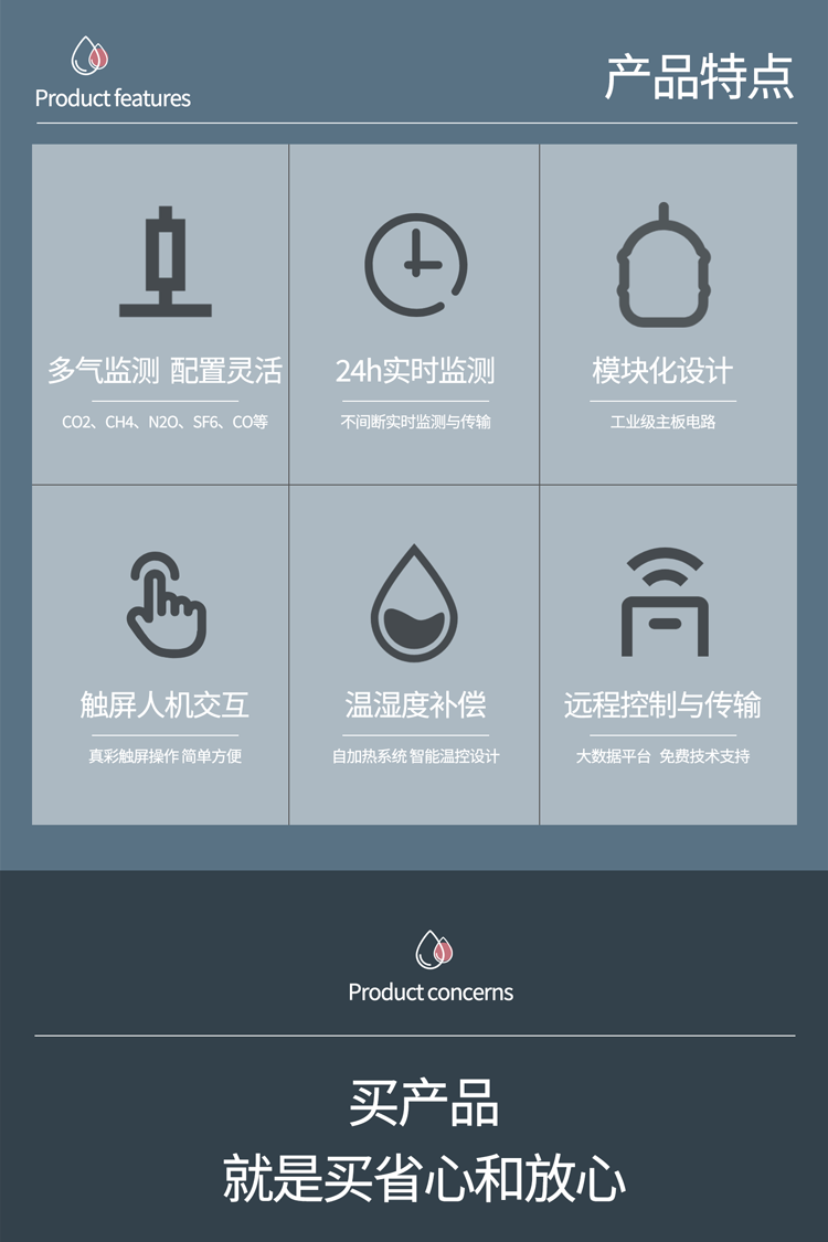 温室气体在线监测仪器，悄悄守护每一寸绿色，读懂排放数据就靠它