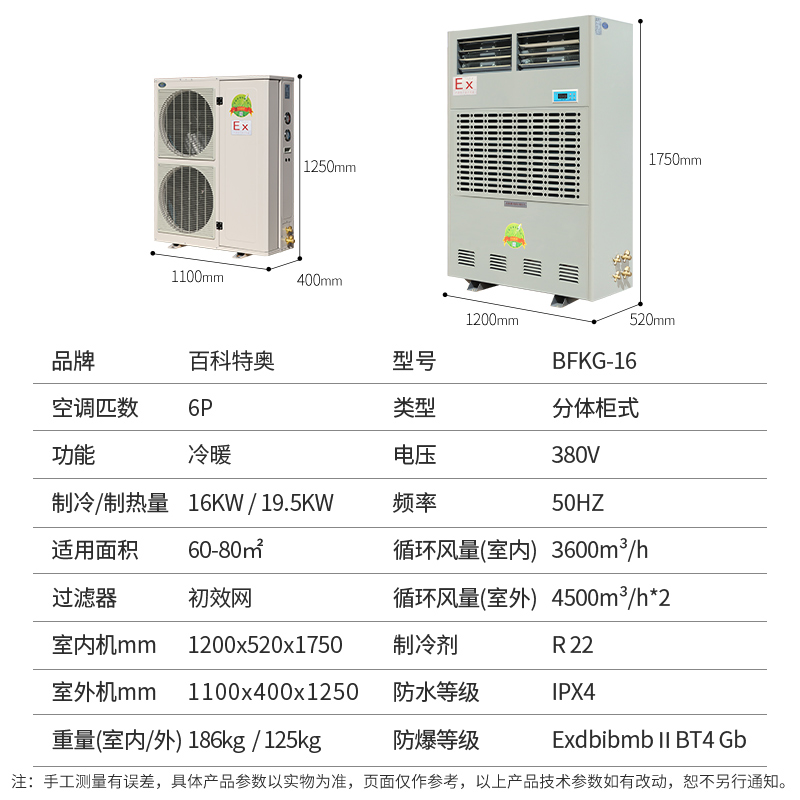 防爆空調配置方案：為何以制冷量為準而非匹數？