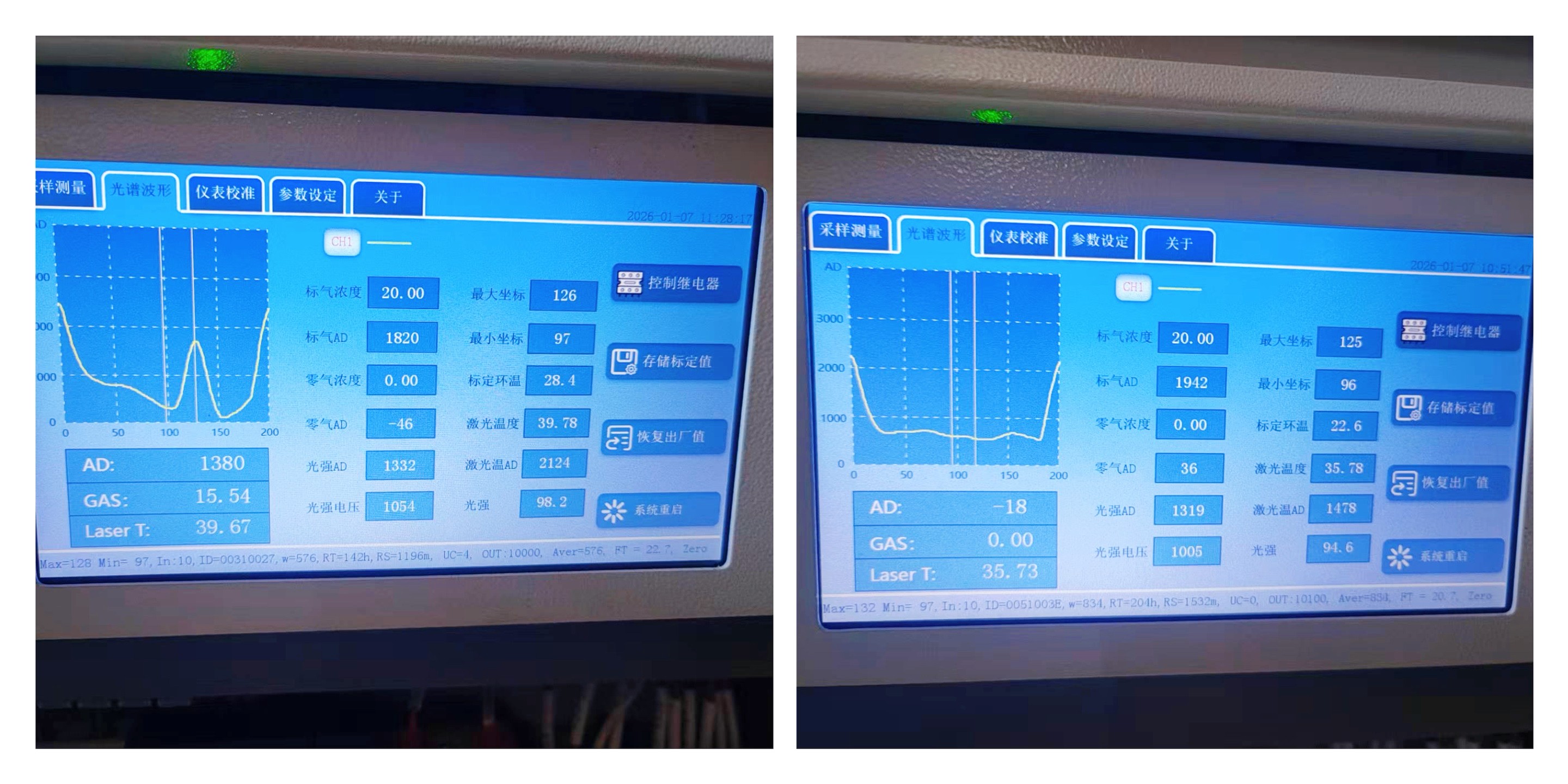晟諾儀器3套氨逃逸在線監(jiān)測(cè)系統(tǒng)在山西瑞光熱電安裝調(diào)試完成