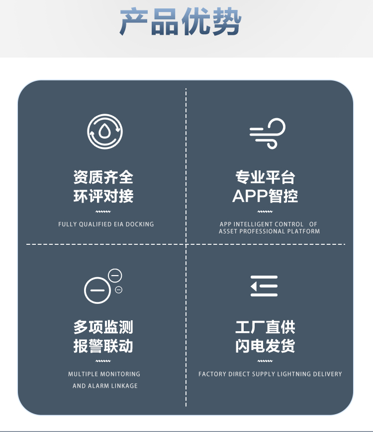 工地?fù)P塵管控總踩坑？在線顆粒物監(jiān)測儀，幫施工項(xiàng)目守住環(huán)保合規(guī)底線